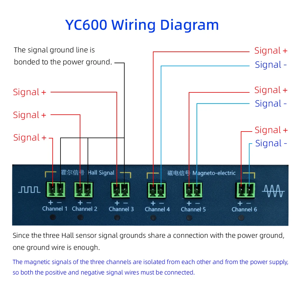 تحديث! YC600 مولد إشارة السيارات بستة قنوات ECU كاشف صيانة الكمبيوتر العمود المرفقي عمود الحدبات الاستشعار محاكي #6