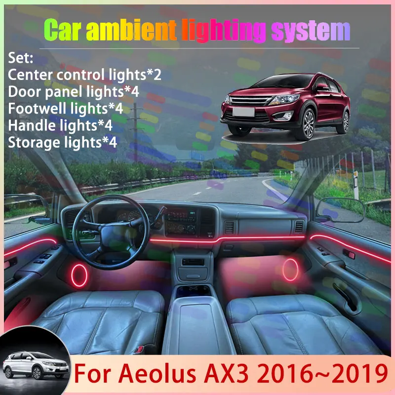 

Для Aeolus AX3 2016 ~ 2019 2/24 в 1, автомобильная атмосферная лампа, RGB абажур, ансамбль, стример, набор атмосферных деталей, автоаксессуары