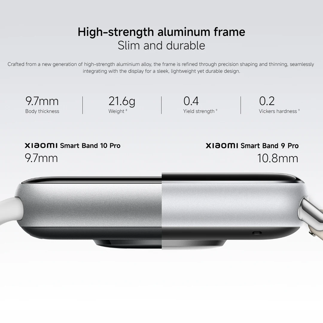 Xiaomi Smart Band 10 Pro Global Version Professional sports tracking 5ATM Water resistance rating Bluetooth heart rate broadcast - view 6