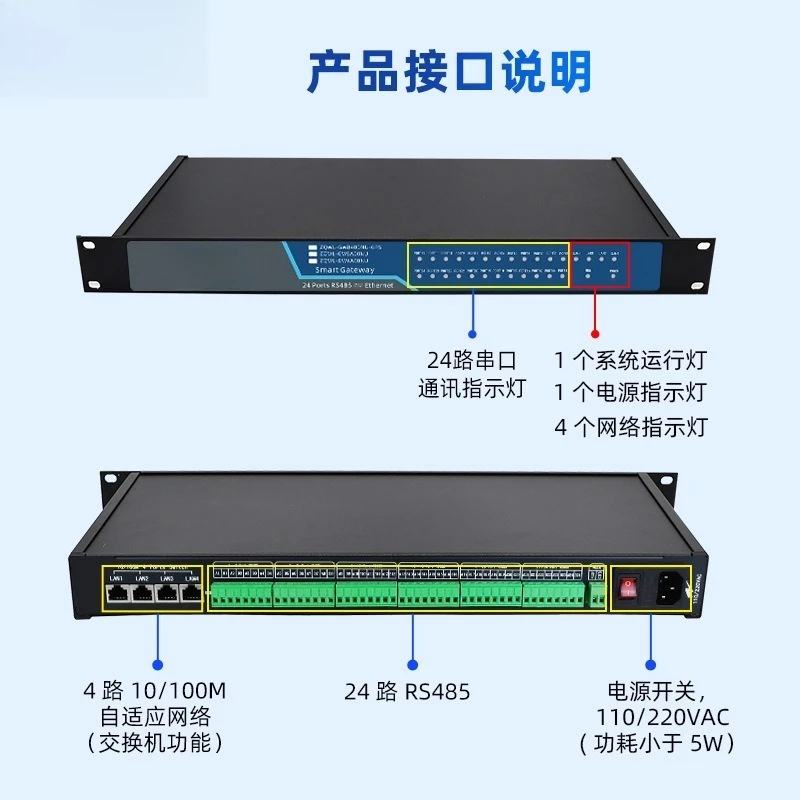 24-Channel RS485 Serial Server, Multi-Port Ethernet Modbus TCP Gateway for Industrial Network Communication & Data Transfer