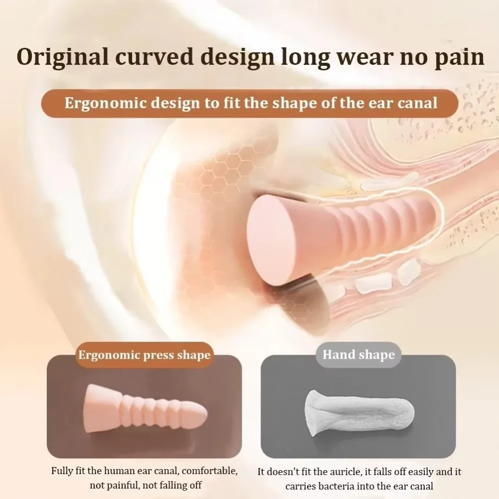 Soft Sponge Sleeping Working Earplugs Slow Rebound Noise Reduction Noise Cancelling Ear Plugs Protection Ear Plug Sleeping