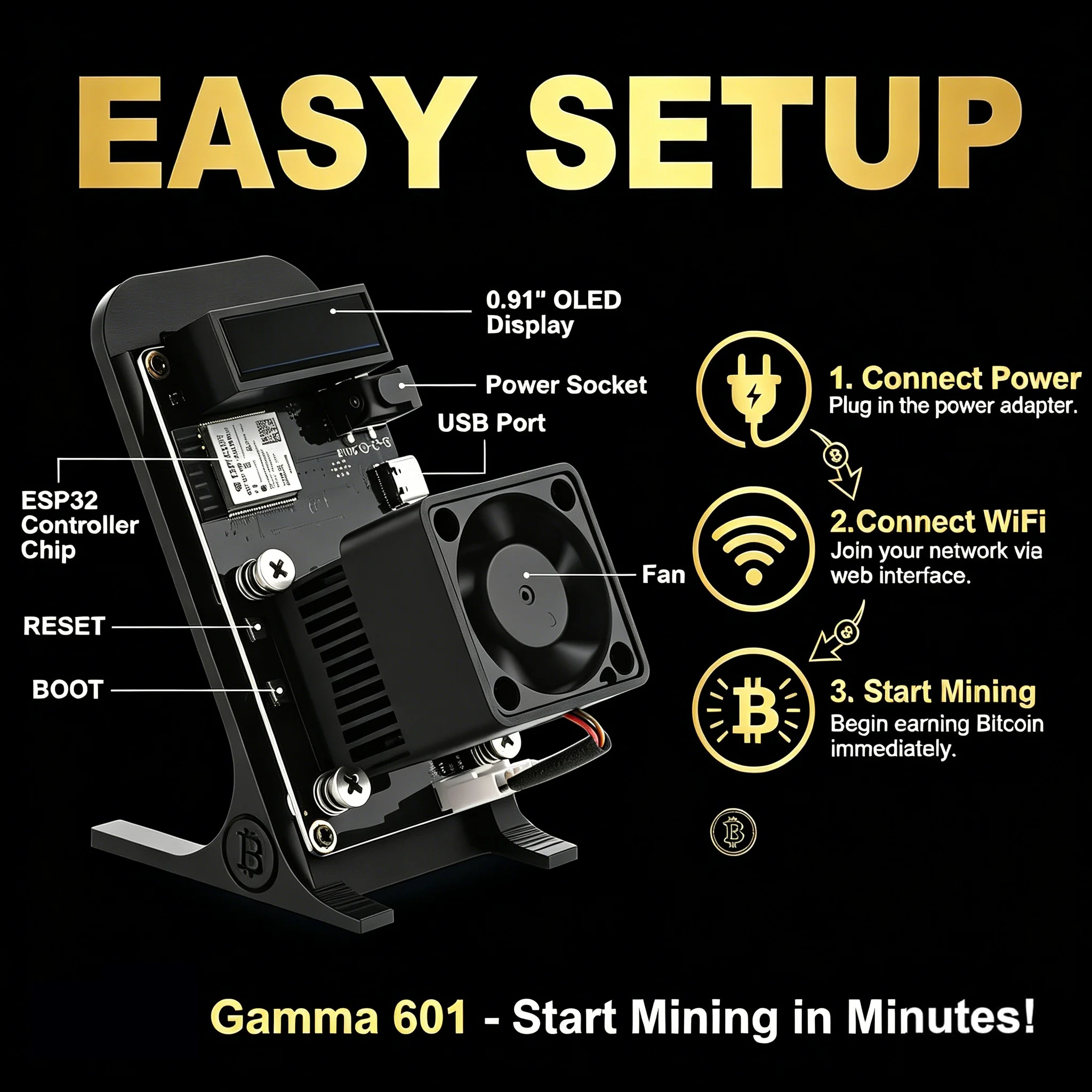 Gamma 601 & Nerdaxe 601 BM1370 ASIC Bitcoin Miner 1.2TH/s Low Power 20W Open Source Solo Lottery BTC Mining Machine