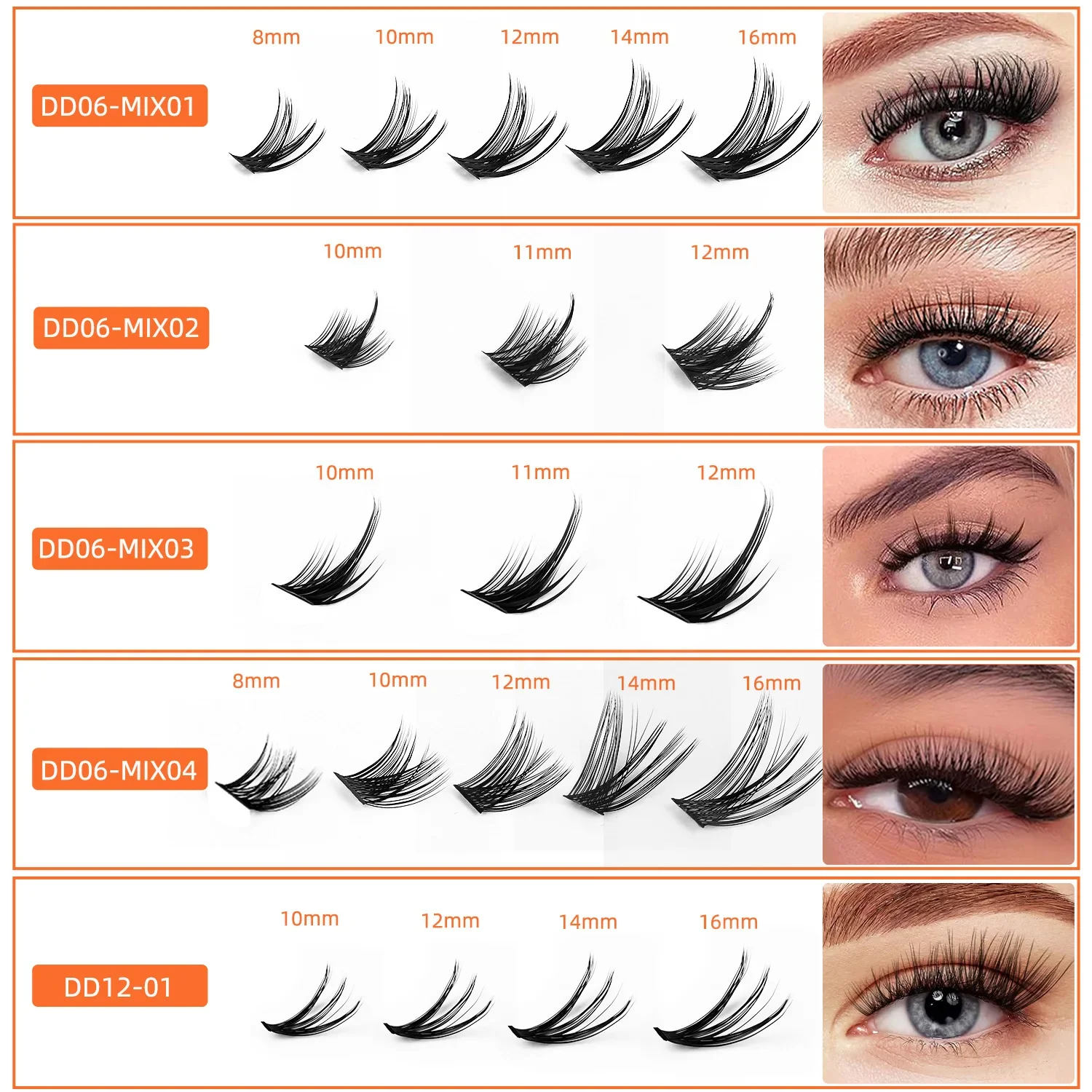 MIAOJIE Lash Clusters 120pcs Cluster Lashes 8-16mm Wispy Individual Lashes Extensions Natural Look Lashes D Curl Fluffy Cluster image 5