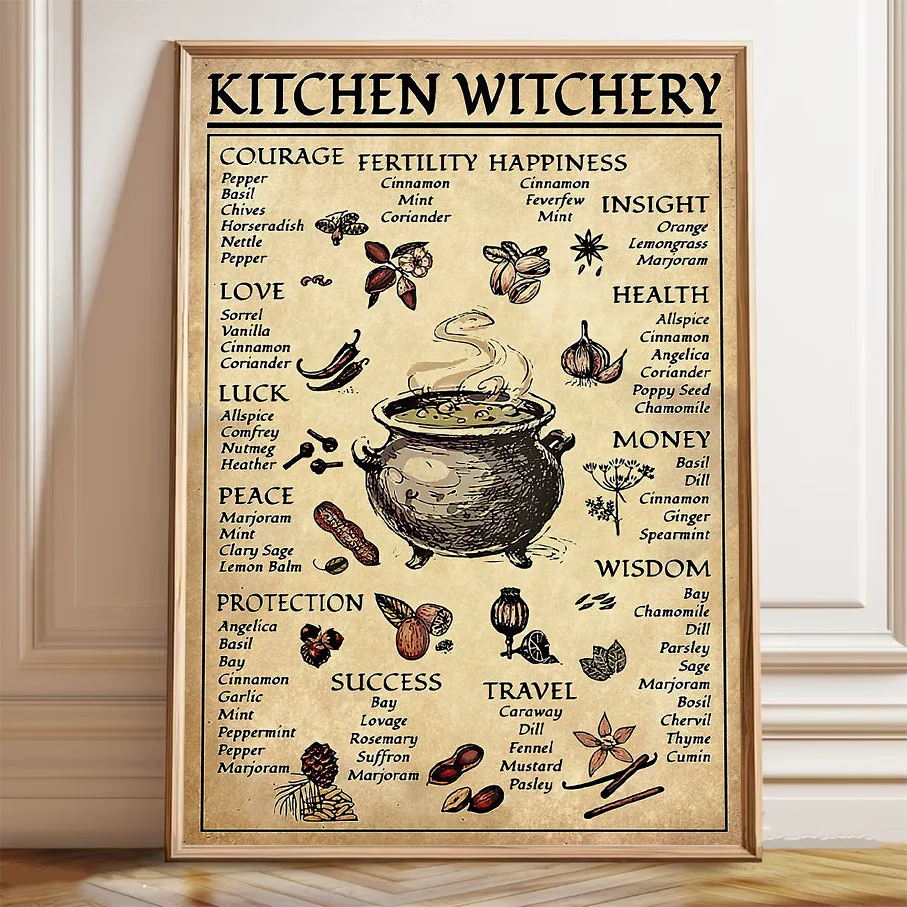Kitchen Witchery Poster Vintage Cauldron Herbs Spices Wall Art Canvas Print Magic Pot Home Decoration