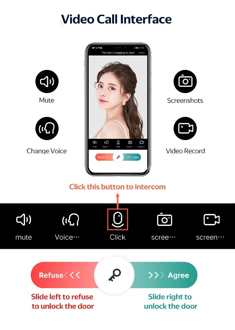 TYSH Tuya WiFi smart lock, IP68 esterno impermeabile, cat eye visivo, sblocco remoto WiFi, blocco impronte digitali, blocco password