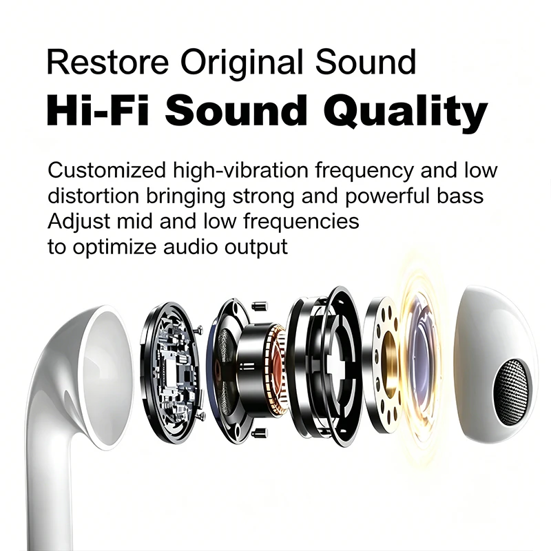 XK-Type C Wired Earphones In Ear Headset Game 3.5mm Wired Headphones with Microphone Bass Stereo Earbuds In-line Control