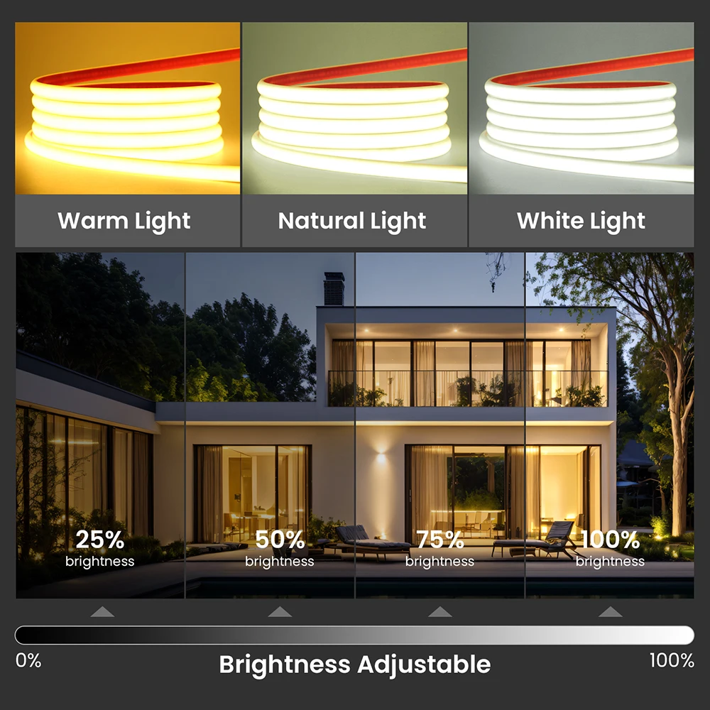 220V COB LED Strip Light Bluetooth WIFI Adhesive Tape 23key Remote Control Power Kit 288LED Waterproof Flexible Neon Ribbon Lamp