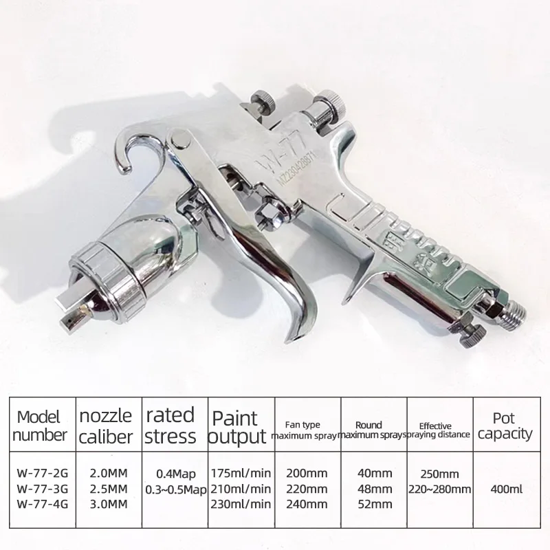 W-77 Pneumatic Paint Spray Gun Large Caliber 2.0/2.5/3.0mm Auto Furniture High Atomization Spray Gun