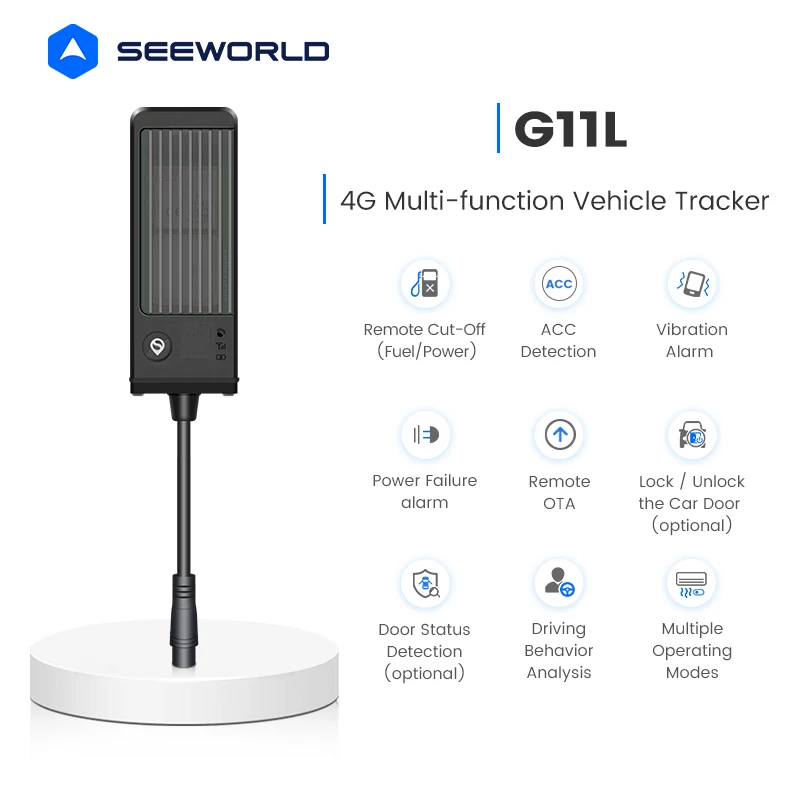 Manufacturer Competitive Price 4G Car GPS Tracking Device Antenna and Sim Card Slot