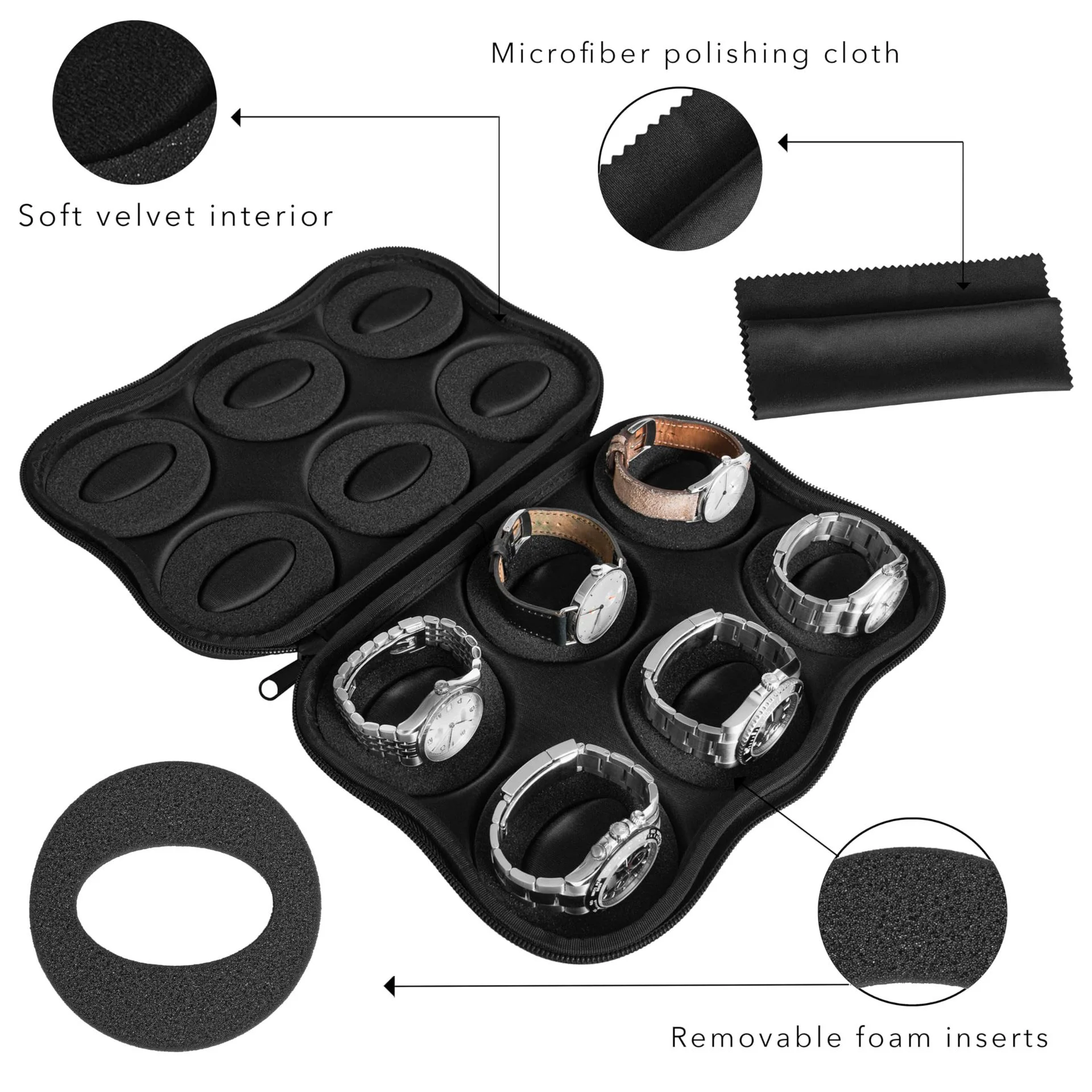 Watch Travel Case Portable 1/2/3/6 Slot Watch Storage Organizer Shock Resistant Wrist Smart Watch Zippered Watch Container Box