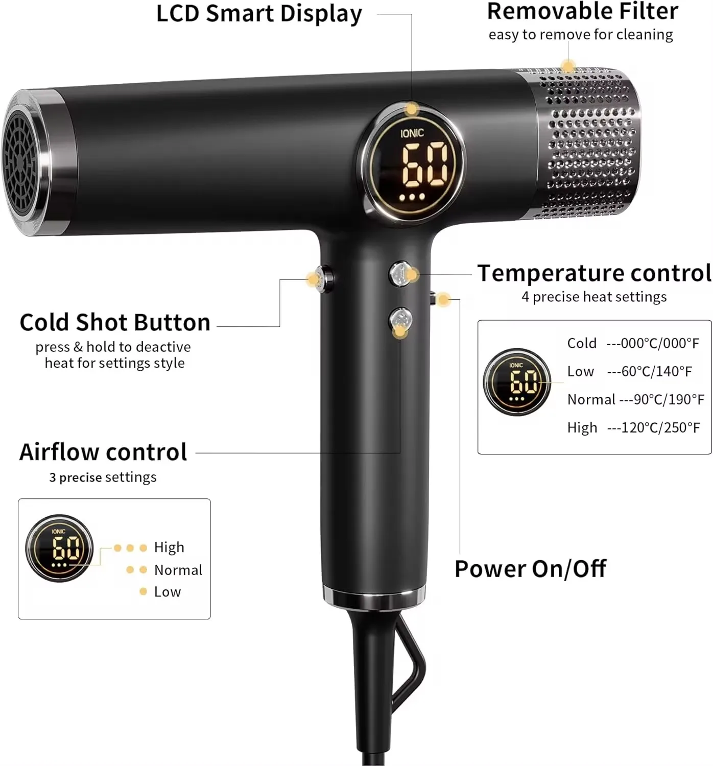 Secador de pelo iónico negativo con Motor sin escobillas de alta velocidad, secador de pelo de bajo ruido, secado rápido, 110000 RPM