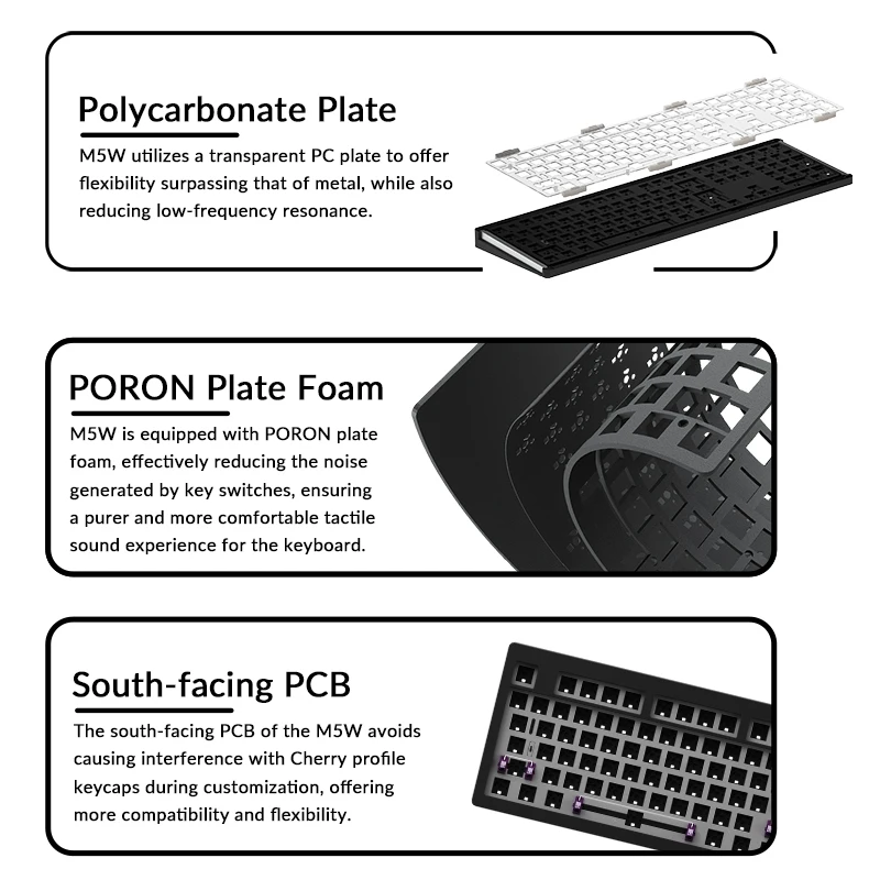 Akko MonsGeek M5W Mechanical Keyboard Kit 108 Keys 100% RGB Hot-swappable USB Type-C/2.4G/BT5.0 Wireless Tri-mode Barebone Kit