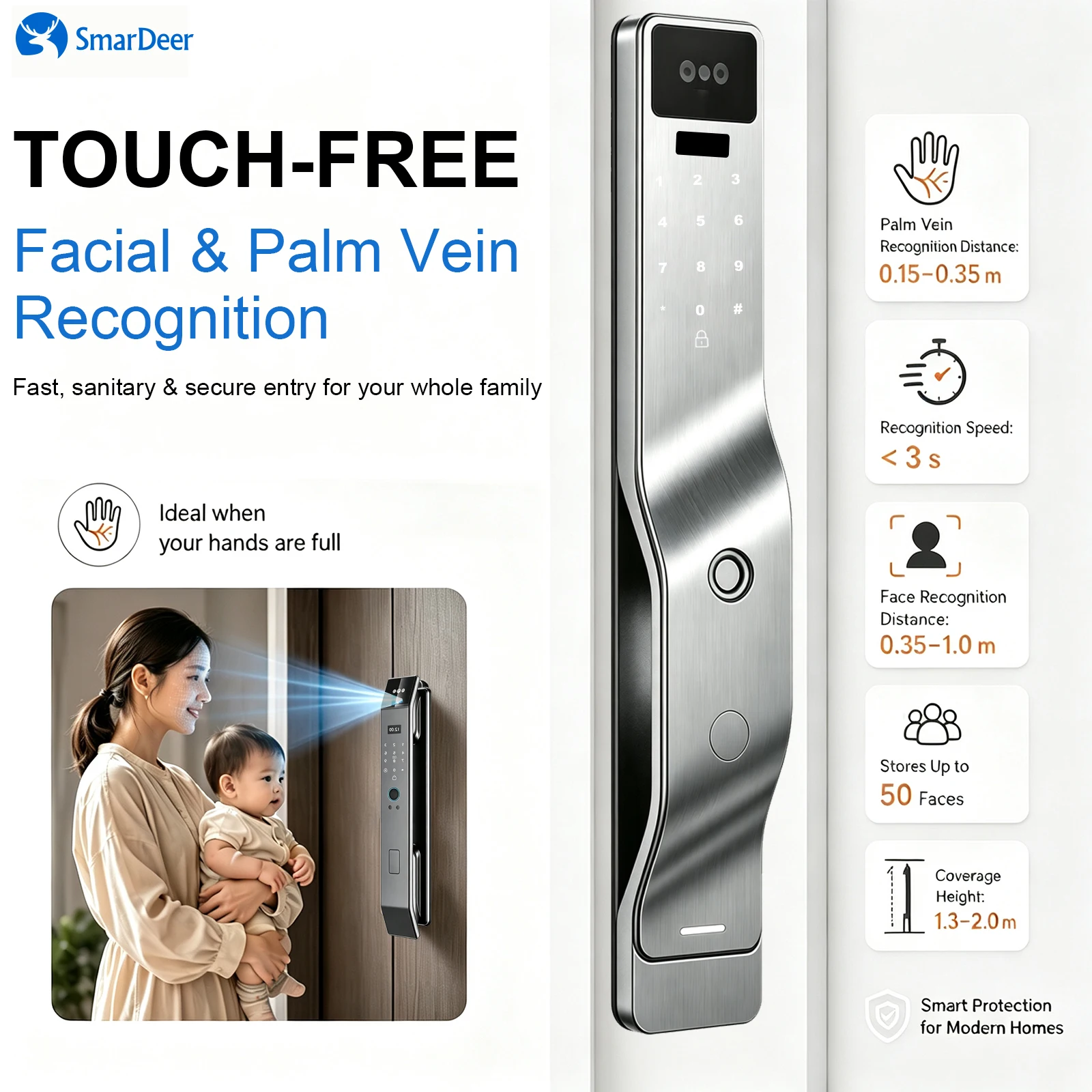 SmarDeer ระบบล็อกประตูอัจฉริยะ - Home Security No Subscription บทวิจารณ์และราคา