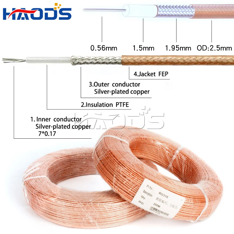 RF Coaxial Cable RG316 Wire Low Loss 50Ohm Pigtail Jumper for Crimp Soldering Connector 1m/5m/10m/15M/20M/25M/30M/40M/50M/250M