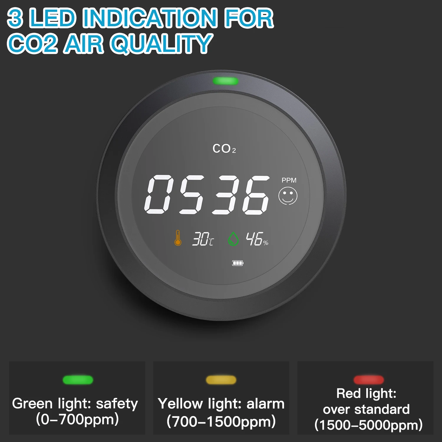 Detector de dióxido de carbono para escritorio, Monitor de calidad del aire, Detector de CO2, NDIR, Sensor infrarrojo, detección, AL-AQM-001 eléctrico OEM