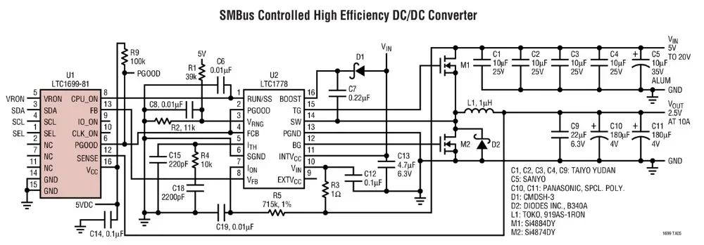 LTC1699EG-81 LTC1699 - SMBus VID Voltage Programmers