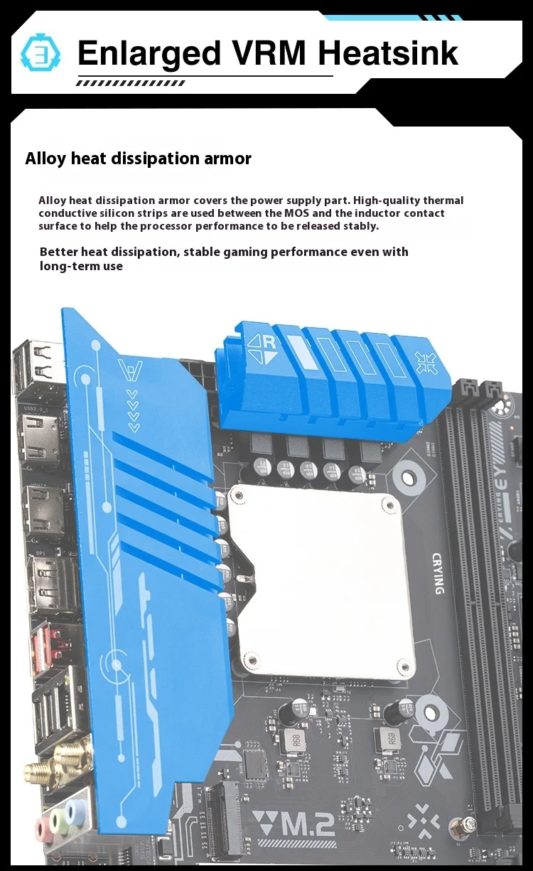 SZBOX NAS Placa-mãe Intel ULtra5-125H/ULtra7-155H/ULtra9-185H DDR5 M.2 NVME PCIE4.0x4 COM DP HD Processador doméstico ITX de baixa potência