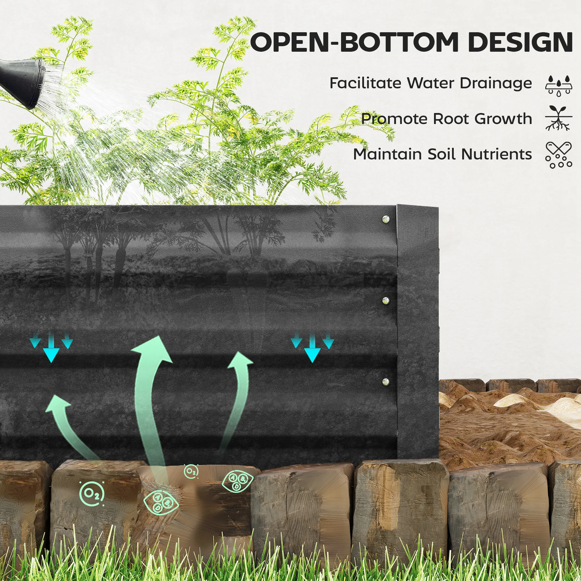 Оцинкованный приподнятый метал – обзор и цена Raised Bed Planter Box