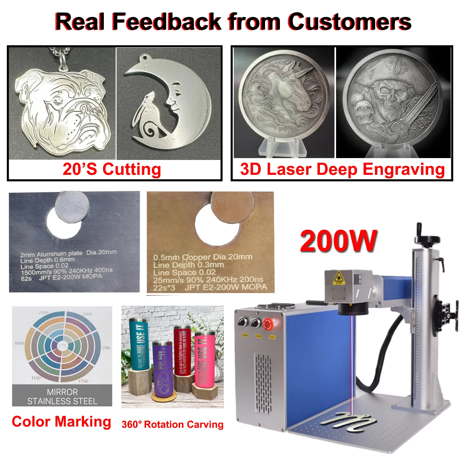 3D Relief Deep Engraving Machine 200W JPT Mopa Fiber Laser Marking Machine Fiber Laser Engraver for All Metal Cutting Machine