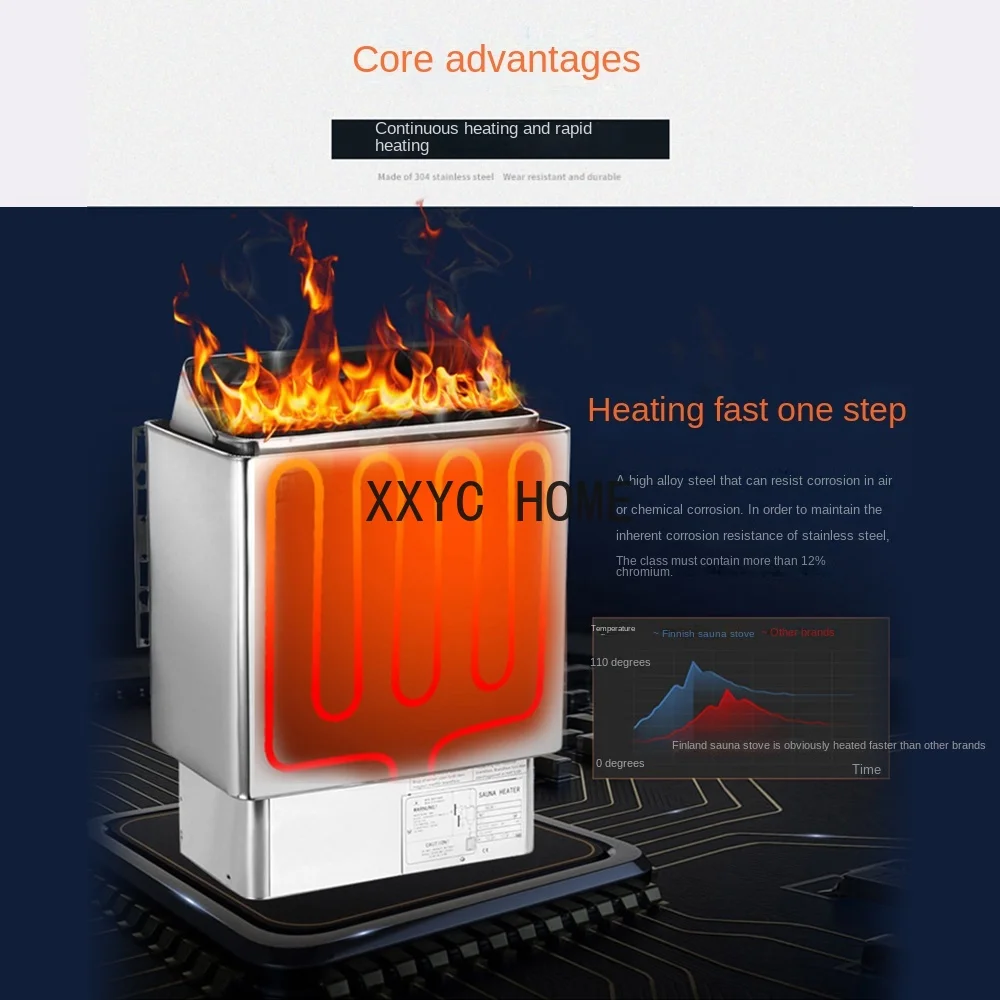 2/3/6/9KW Sauna Heater Internal/External Controller 110V/120V Electric Stove Sauna Rome Heating Furnace Room Dry Equipment