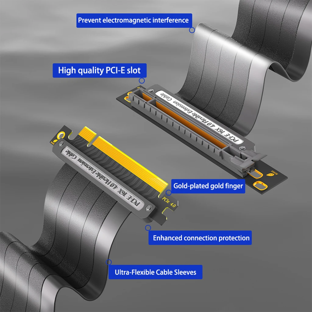 XT-XINTE PCIe Riser สาย64GBS ชุบเงิน90/180องศาสำหรับต่อขยาย GPU ด้วยความเร็วสูง4.0 16X สำหรับ RTX3090ti RX6900XT