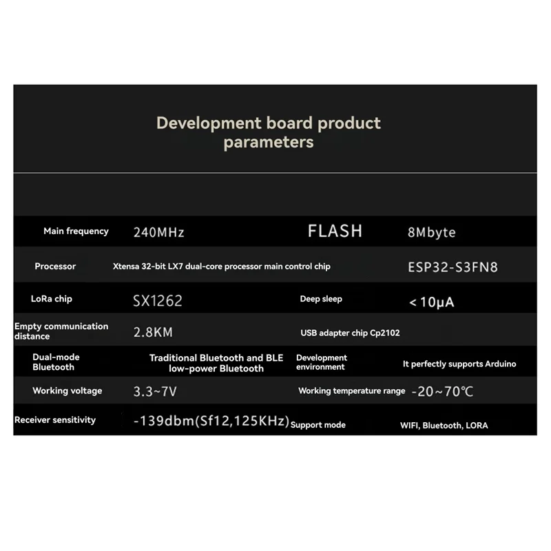 Superb Lora32 V3-868MHZ ESP32 Development Board With Wifi And Bluetooth, Including SX1262 Integration For Arduino