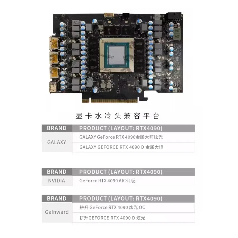 Bykski N-RTX4090H-X Water Block for NVIDIA GeForce RTX 4090 AIC Reference Edition GPU Card / Three-layer Structure Design