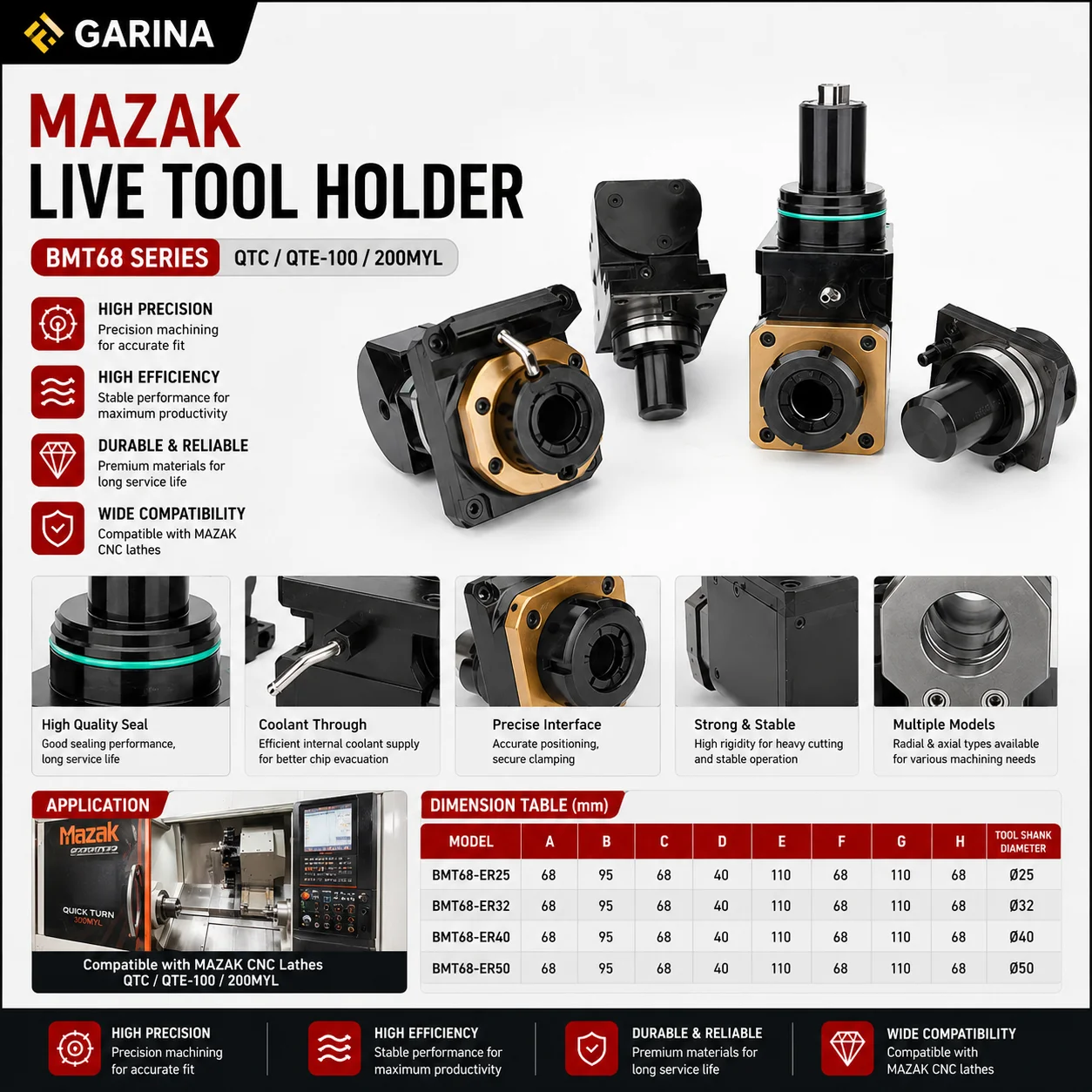 Mazak BMT Live Tool Holder CNC Lathe Power Tool Holder Radial Axial Driven Tool Holder for Turning Milling Machine