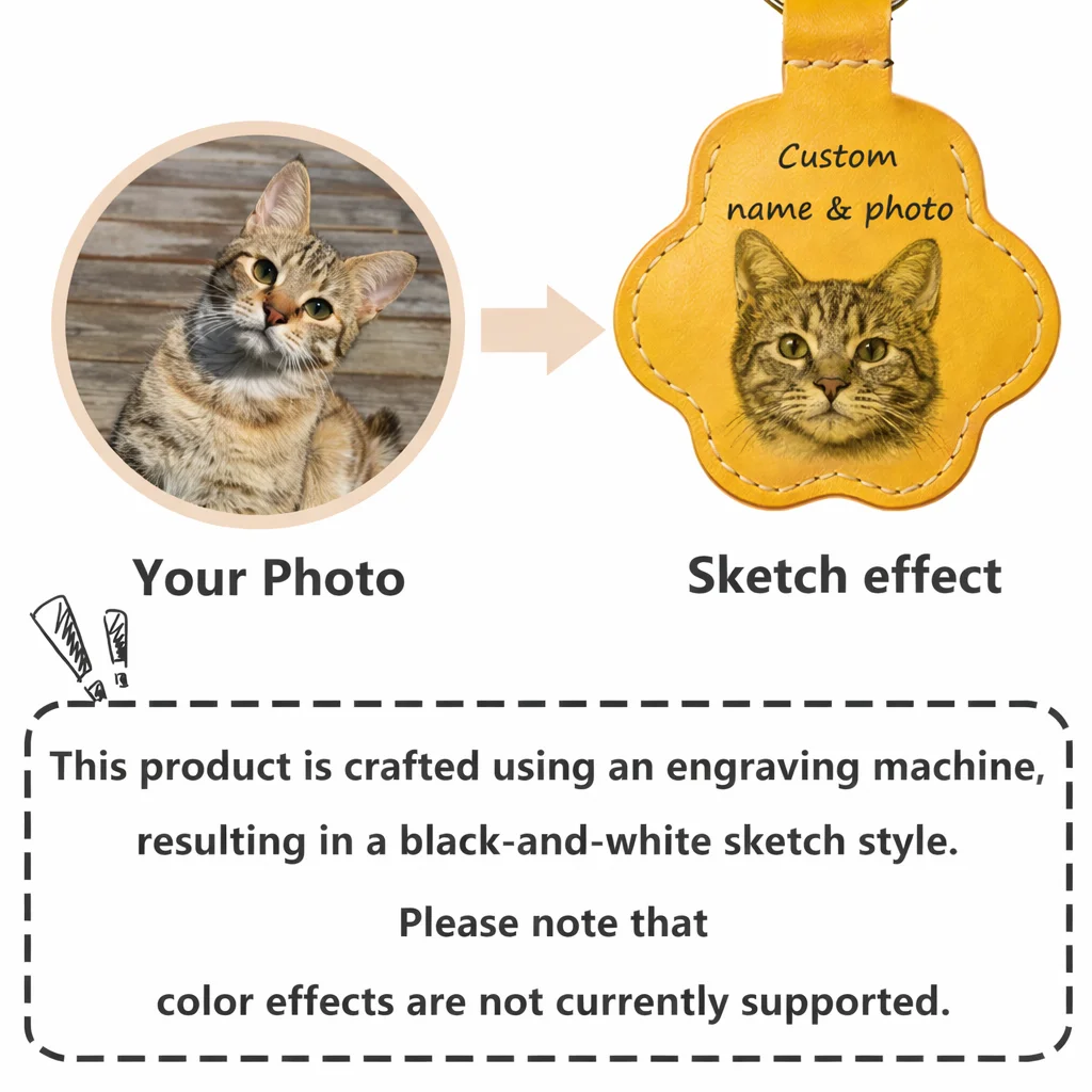 Personalized Pet Photo Leather Keychain Engraved Portrait Dog Cat Paw Fur Memorial Keepsake Loss Gift Pet Lover Keyring Jewelry