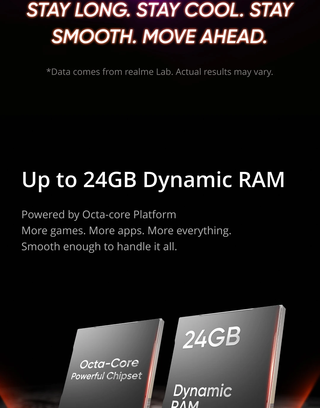 Smartphone realme P4x Russian Version NFC 8000mAh Battery 45W Charge 50MP AI Camera IP64