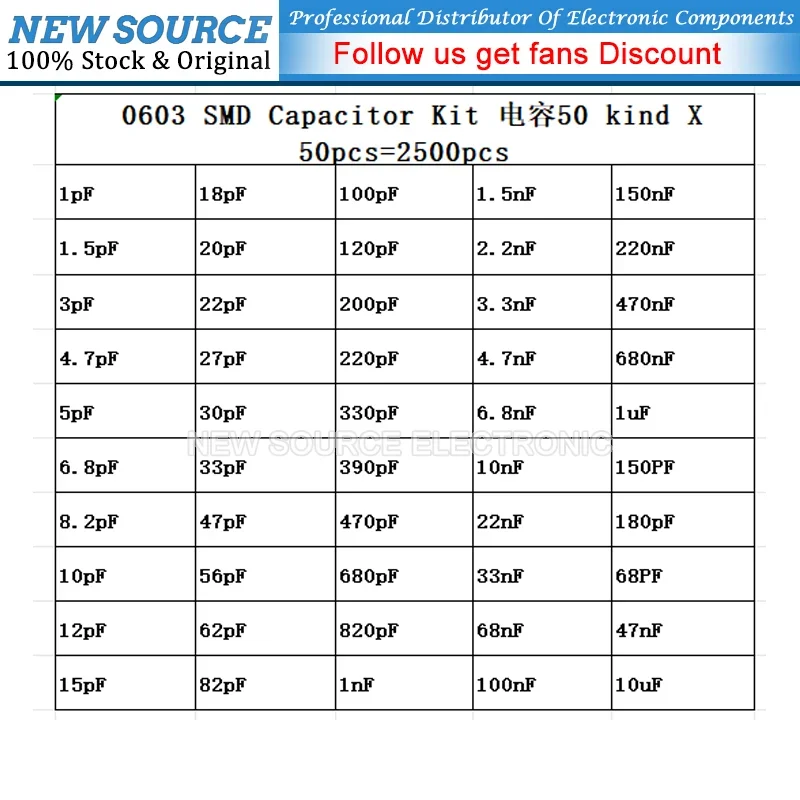 SMD Capacitance Samples Set 0603 1PF-10UF 50Values*50PCS=2500PCS DIY Capacitor