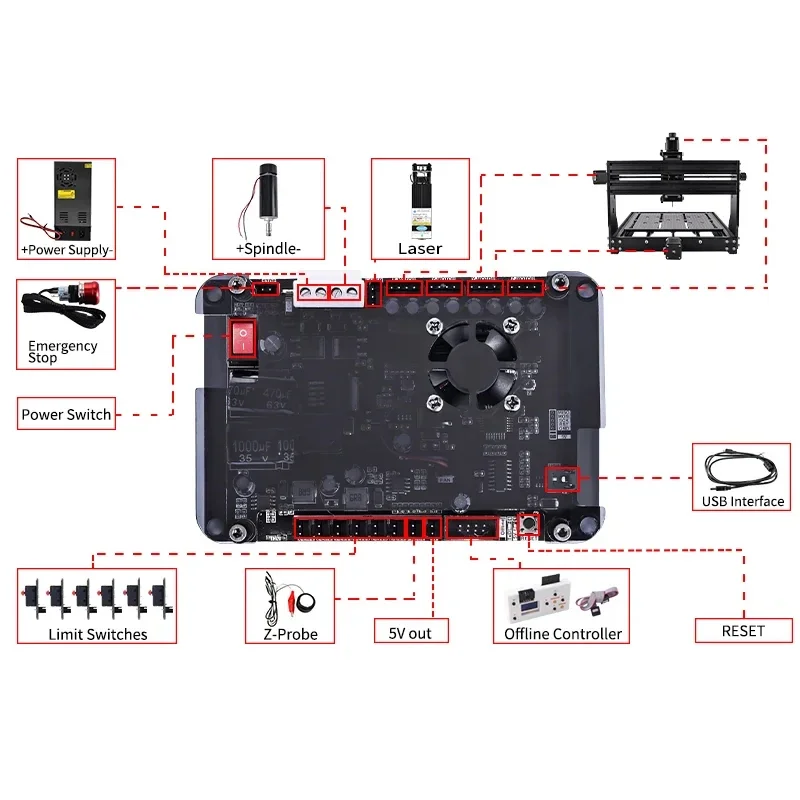 CNC Wood Router Milling Machine 3 Axis 4030 PRO 500W Spindle GRBL Control DIY Laser Engraving Machine Pcb Cutting Metal Engraver