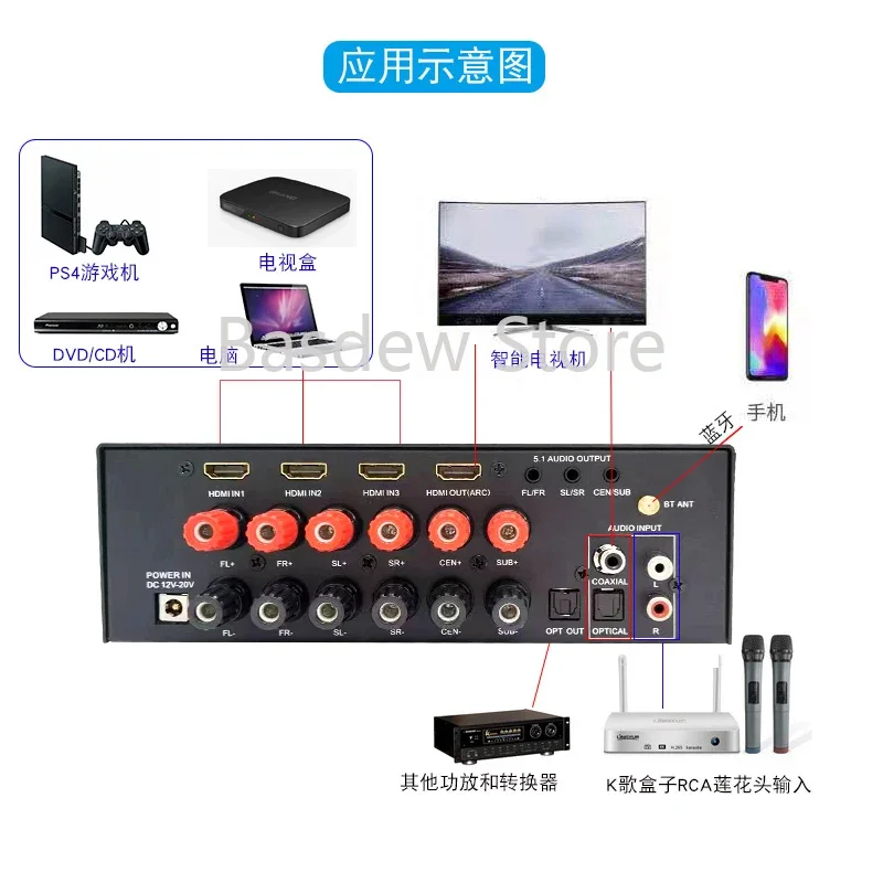 Power 5.1 Power Home Theater Ac3 Dts Dolby Surround U Disk Optical Fiber Bluetooth Audio Decoder Hd Amplifier