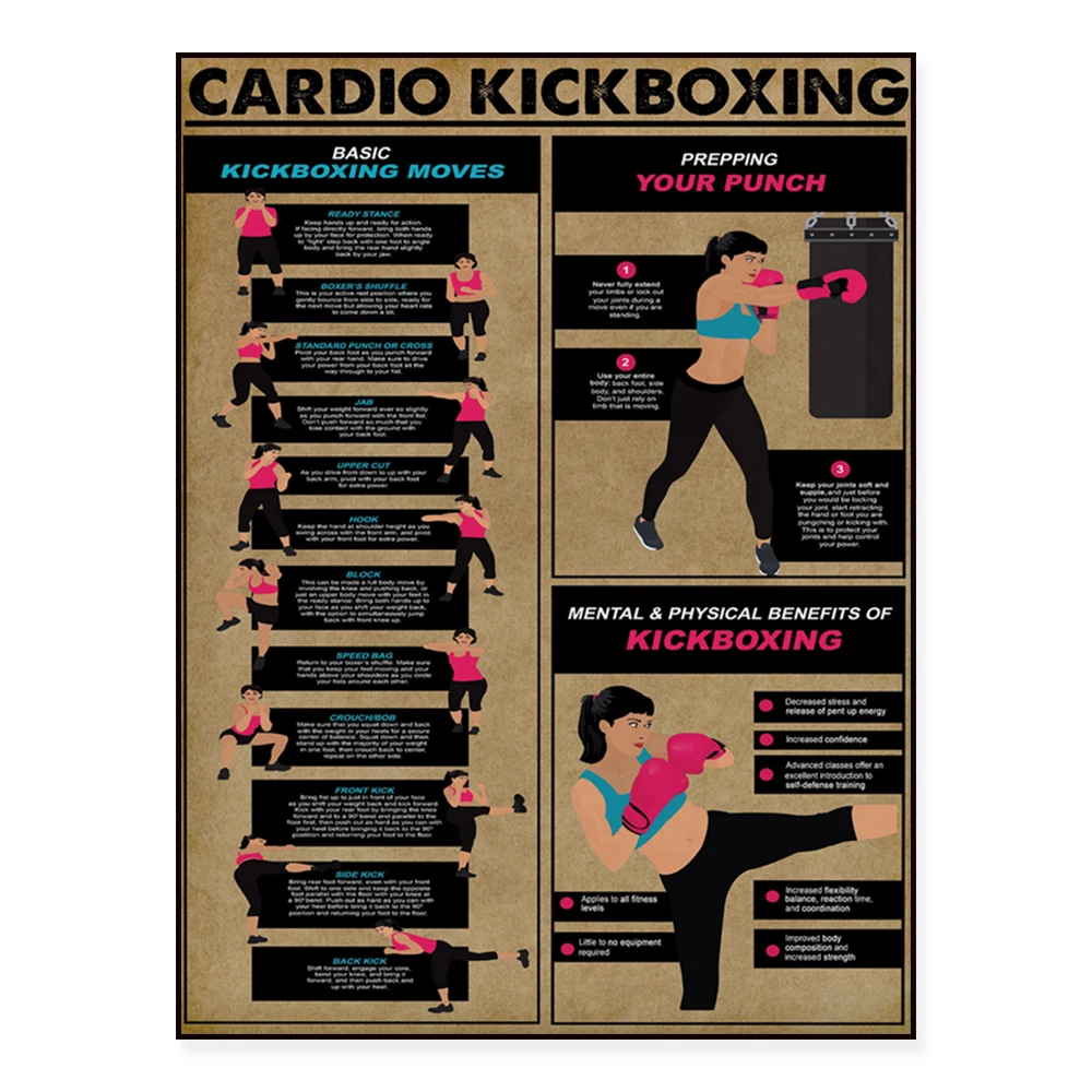 Aerobic taekwondo poster, taekwondo knowledge, female coach wall decoration, sports fitness art exercise picture gym decoration