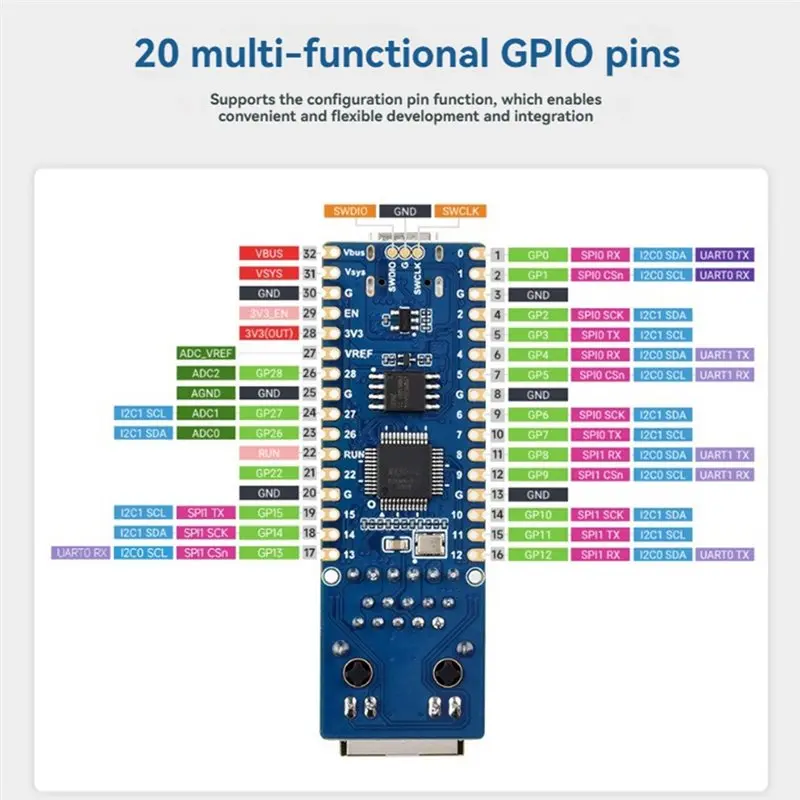 Efficientt-RP2350A Dual-Core Dual-Architecture W6300 Microcontroller Development Board With Poe Module POE-ETH Design