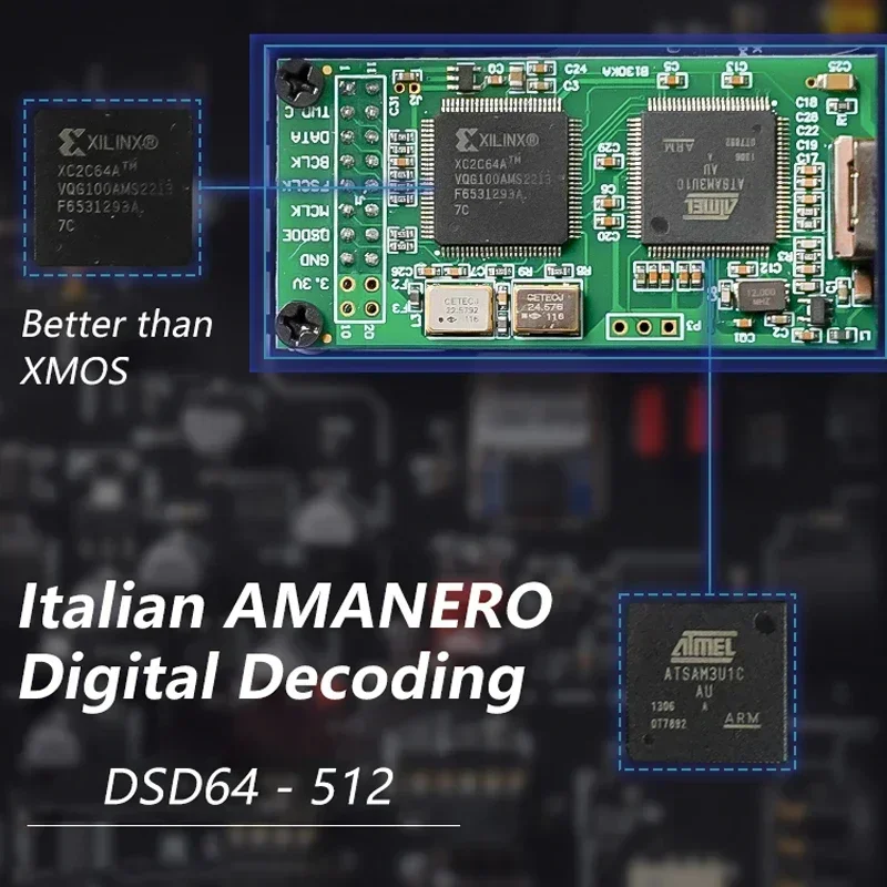 Flagship Digital Áudio Decodificador ES9038PRO Dual Core Febre HIFI DAC Lossless Decodificação DSD512 384KHz Bluetooth 5,1 IIS Interface