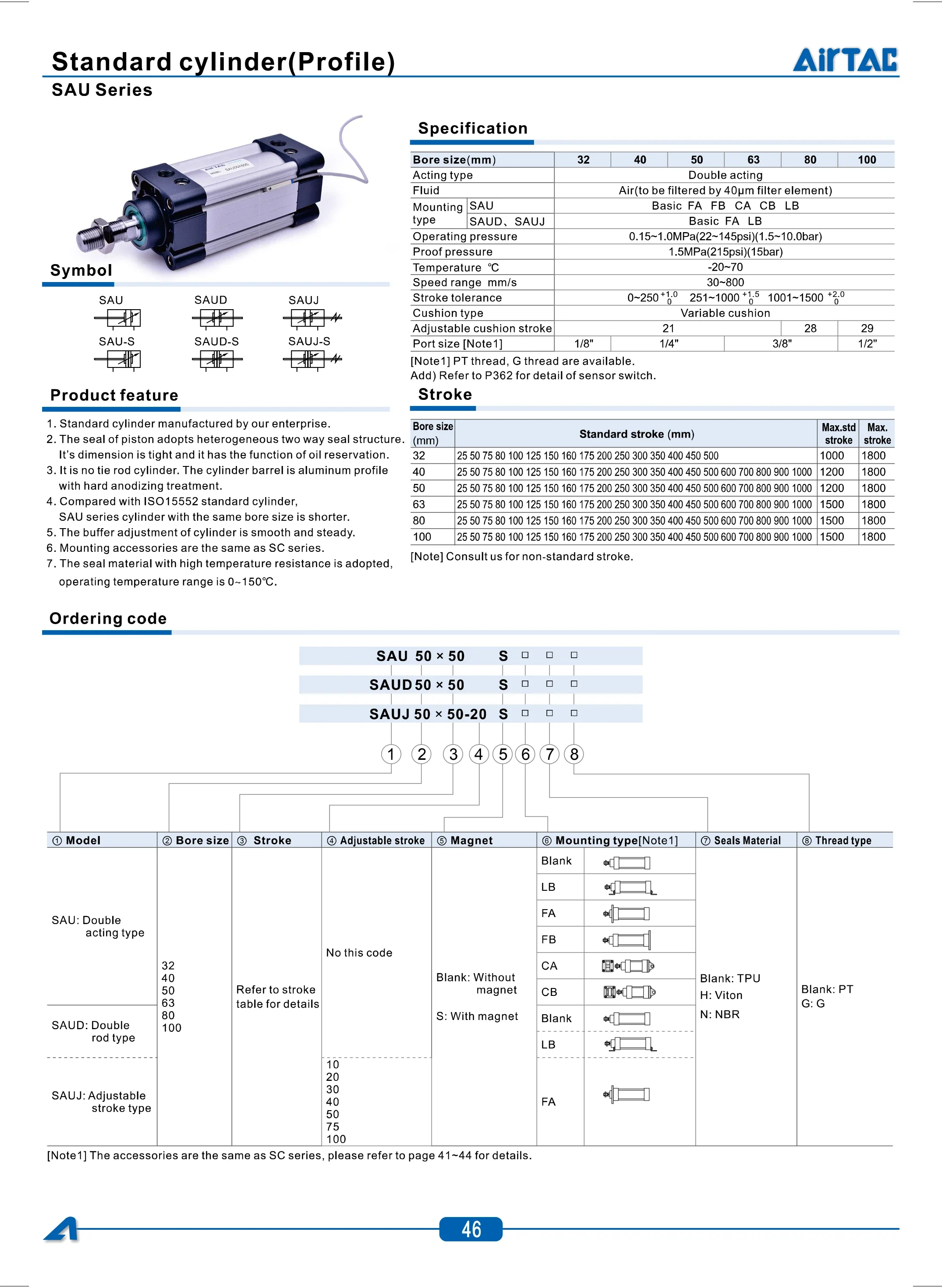 AirTac Standardzylinder ohne Zugstange SAU32/40/50/63/80/100X75/80/100/125S Neues Modell – Detail 7