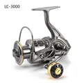 LC-3000 Metal