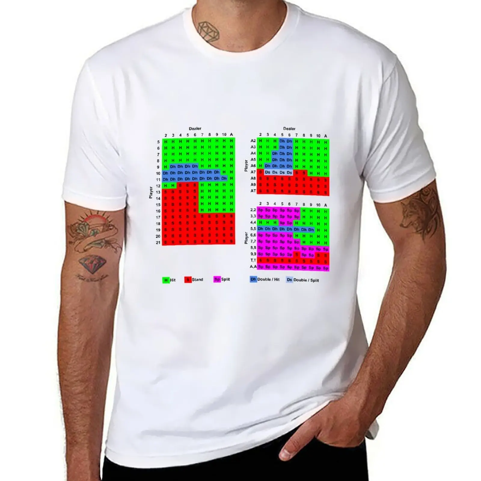 

Blackjack Strategy T-Shirt summer clothes designer shirts cute clothes clothing for men