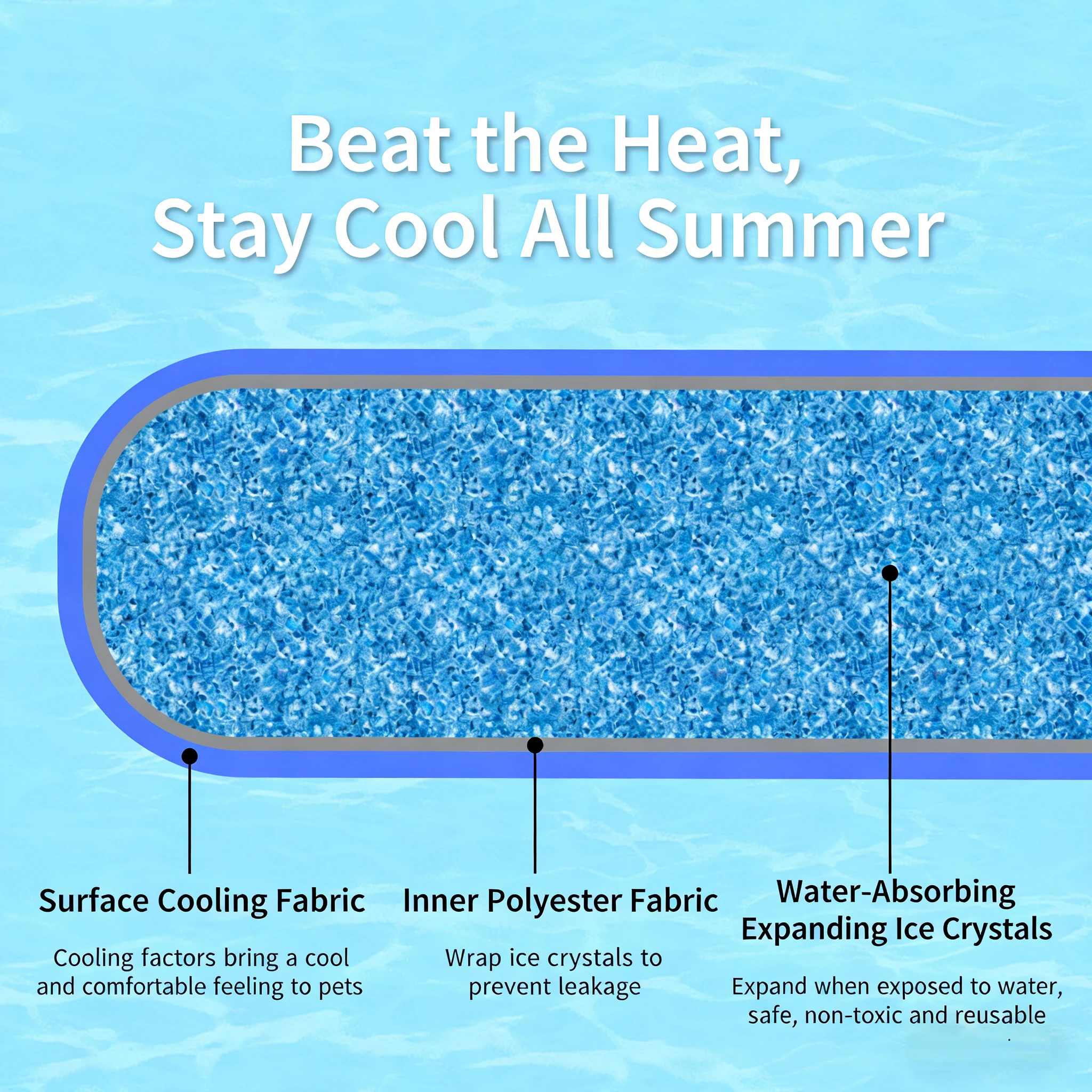 Blue Gel-coated Cool Pet Scarf - Summer Cooling Gadget For Pets Doggy Headband Outdoor Anti-sunstroke Pet Accessory Comfortable - view 2