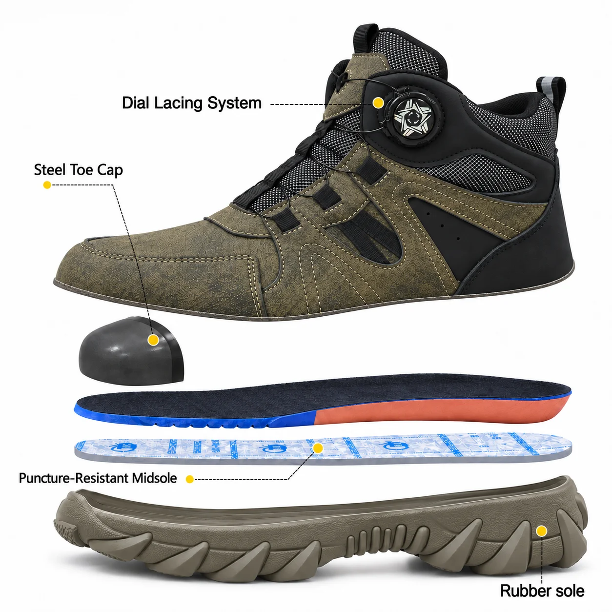 Stoßfeste und durchstichsichere Sicherheitsschuhe für Herren, Sicherheitsstiefel mit Stahlkappe, Arbeitschuhe mit Drehknopf, Herren-Sportschuhe mit Luftpolsterung. ﻿ – Detail 6