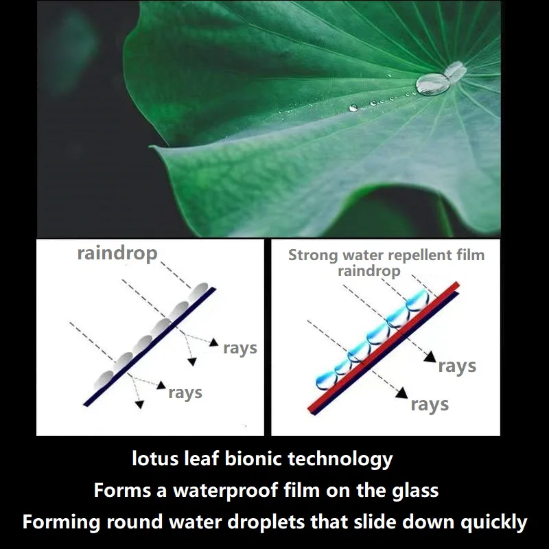 سيارة مرآة الرؤية الخلفية واقية فيلم ملصق ، غير نافذ للمطر ، مكافحة الضباب ، مقاوم للماء ، شفافة ، نافذة ، جديد #3