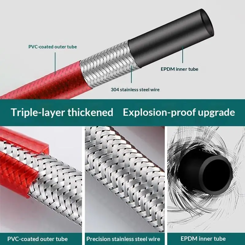【BA】Stainless Steel Braided Water Hose High Pressure Explosion Proof Inlet Pipe For Water Heater Toilet Cold Hot Water Supply