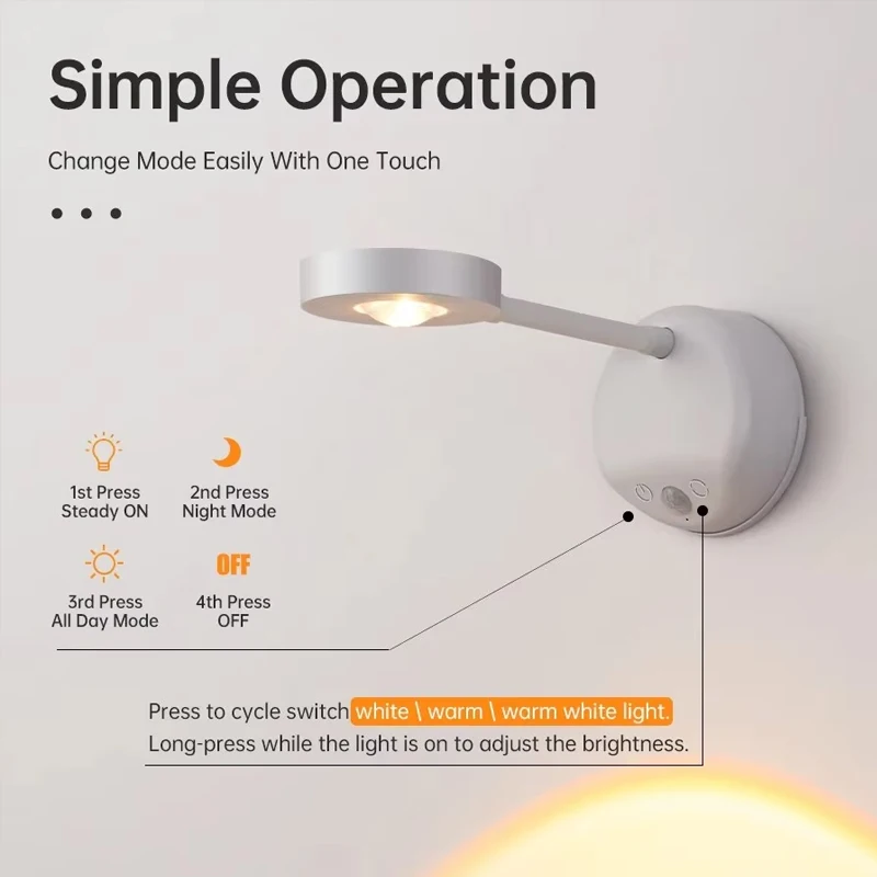Night Light Motion Sensor Light ไร้สาย USB LED สําหรับห้องครัวห้องนอนภาพจิตรกรรมฝาผนังห้องนั่งเล่น Sensor โคมไฟติดผนังในร่มของขวัญ