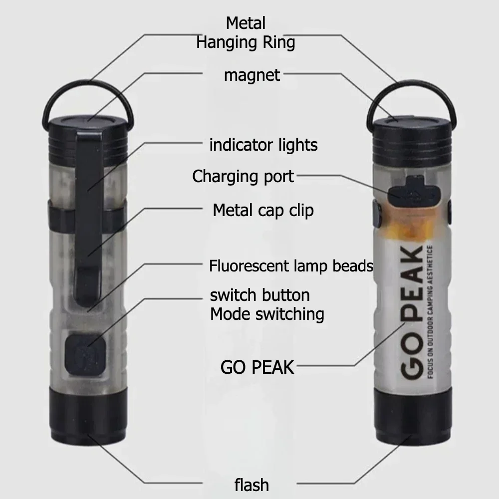 *=*GOPEAK 5050 Small Light Outdoor Key Clip Cap Ambient Led Long Endurance Disaster Relief Emergency Pocket Mini Flashlight