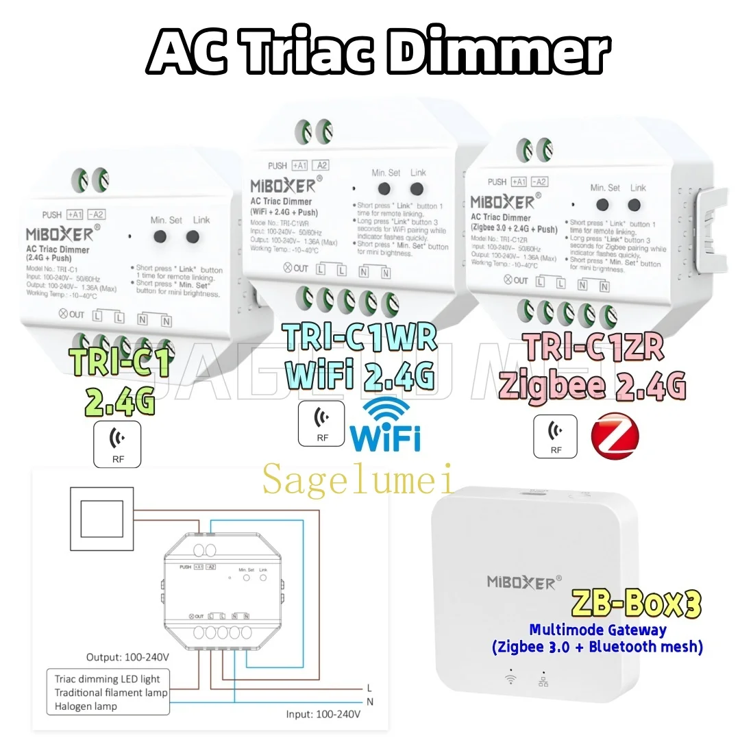 TRI-C1/TRI-C1WR/TRI-C1ZR ZB-Box3 AC Triac Dimmer 2.4G RF Remote WiFi App /Voice Push Control 300W AC 110V 220V for Halogen Lamps