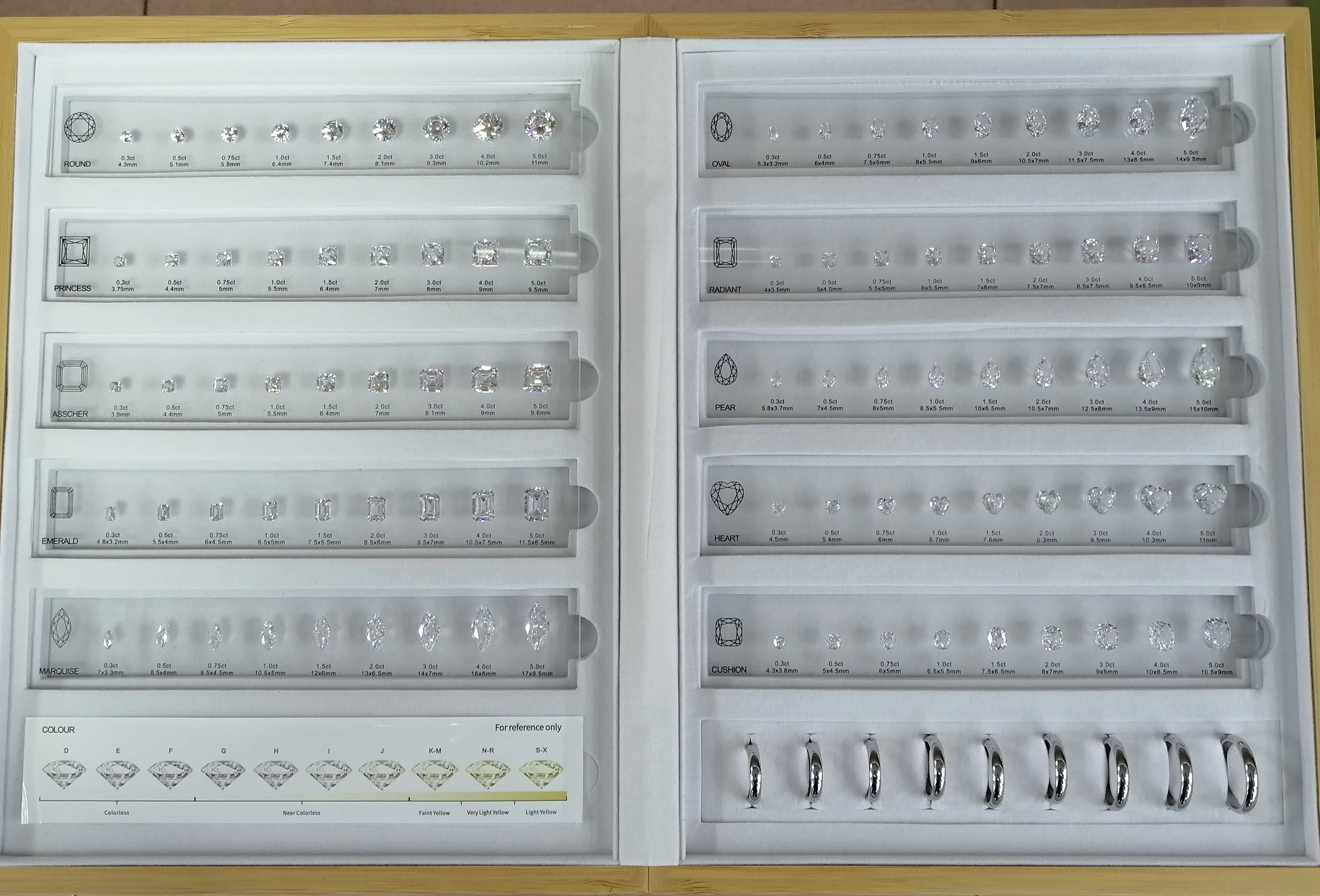 Jewelry Setting Gemstones Size Diamond Carat Size Guideline Tools 10 Hot Sale ShChart Acrylic Plate Setting Diamond Dealer Tools view 5