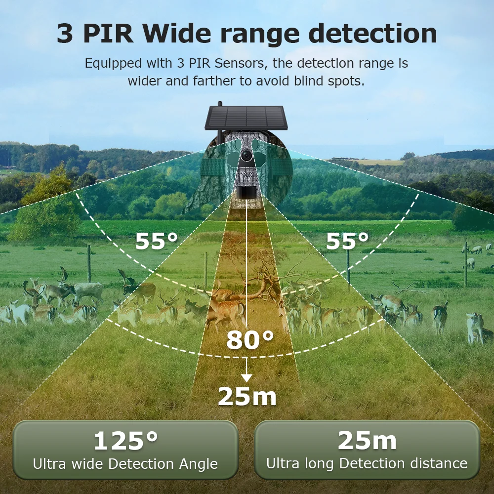 Imagem -06 - Shiwojia-câmera Solar de Caça com Gps Câmera de Visão 360 ° Camuflagem Wifi sem Brilho Bateria Monitoramento de Animais 3mp 4g 940nm