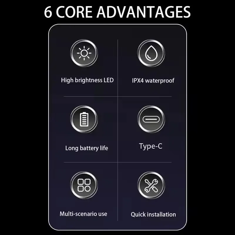 5 Modes Flashlight Bicycle Headlight Bike Warn Light USB Rechargeable Outdoor Warn Light for Helmet Backpack Running Accessories