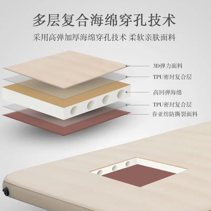 ที่นอนเป่าลมอัตโนมัติแบบฟองน้ำชีส ที่นอนหนาสำหรับตั้งแคมป์ในรถยนต์ ที่นอนเป่าลมกันความชื้น